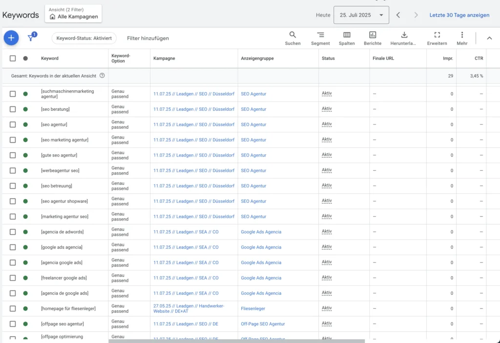 Was ist Google Ads Keywords