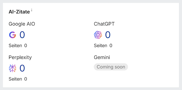 Ahrefs ChatGPT