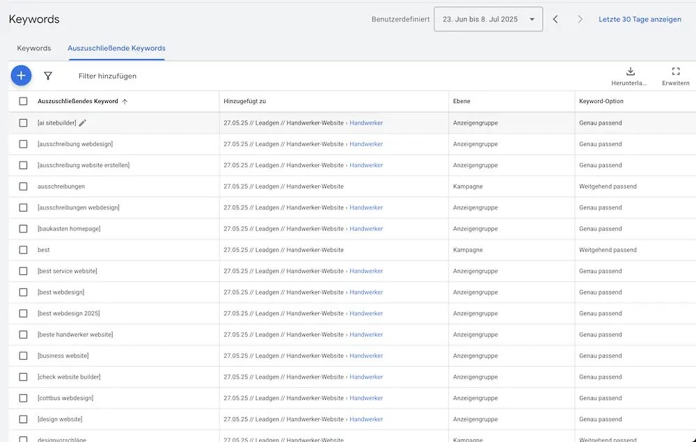 Auszuschließende Keywords