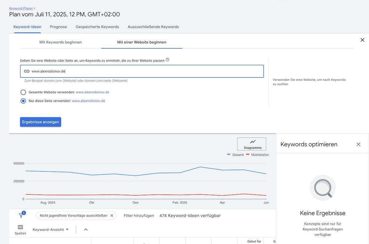 Keywordplanner mit Website beginnen