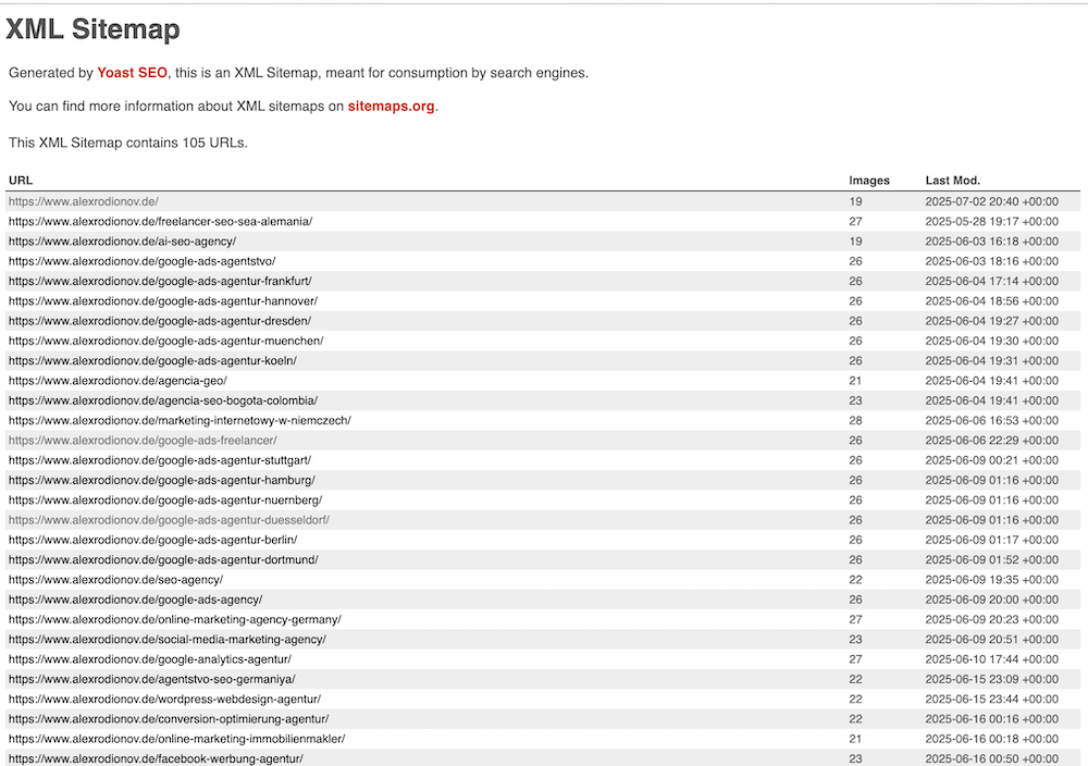 Was ist Sitemap?