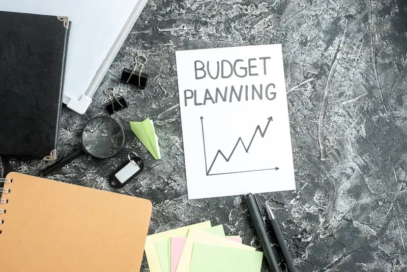 Google Ads Budget Rechner