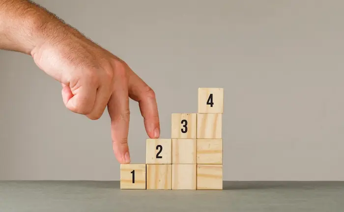 SEO Customer Journey