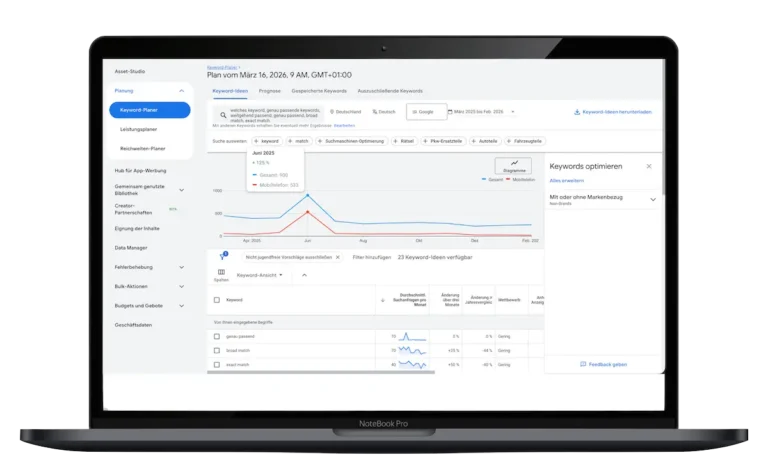 Google Ads Keywords 2026